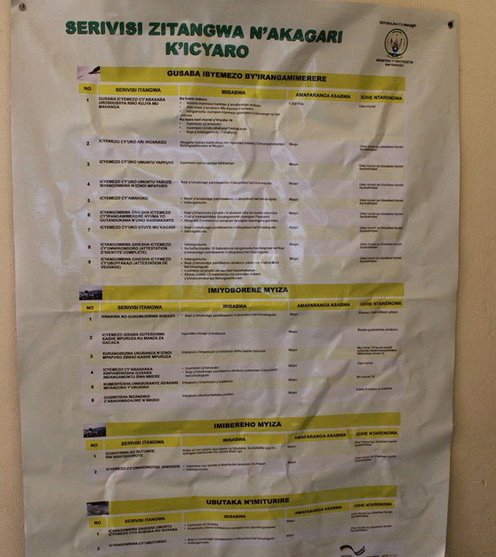 RGB yasanze abayobozi mu nzego z'ibanze n'abaturage muri Karongi batazi imikoreshereze y'izi mpapuro kandi ari zo zigaragaza serivisi zitangwa.