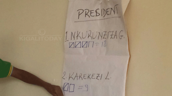 Nkurunziza akubye kabiri mu majwi Karekezi Leandre bari bahanganye