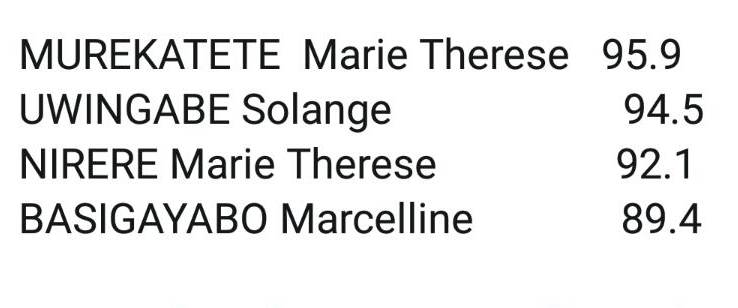 Abazahagararira Intara y'Amajyaruguru