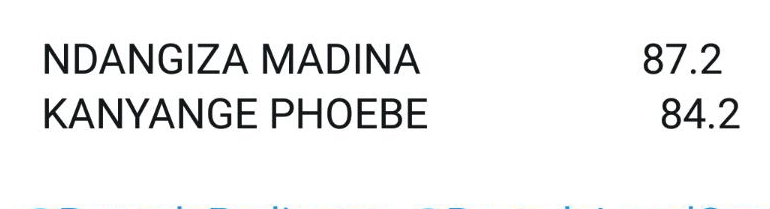 Abazahagararira Umujyi wa Kigali