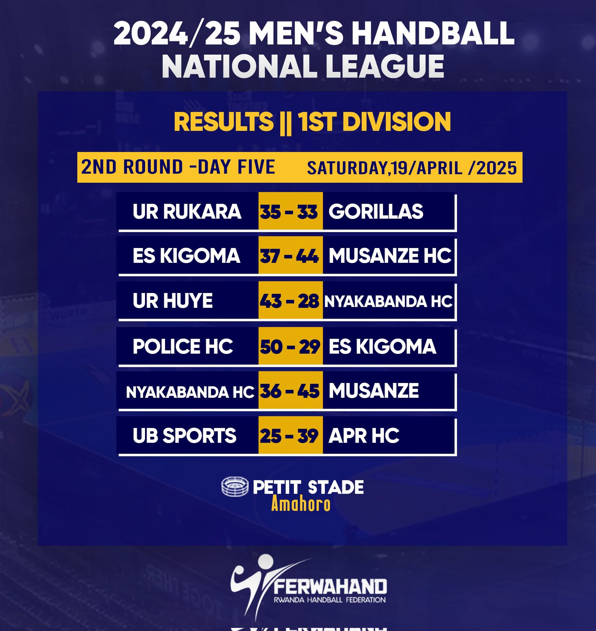 Imikino yabaye ku wa Gatandatu 