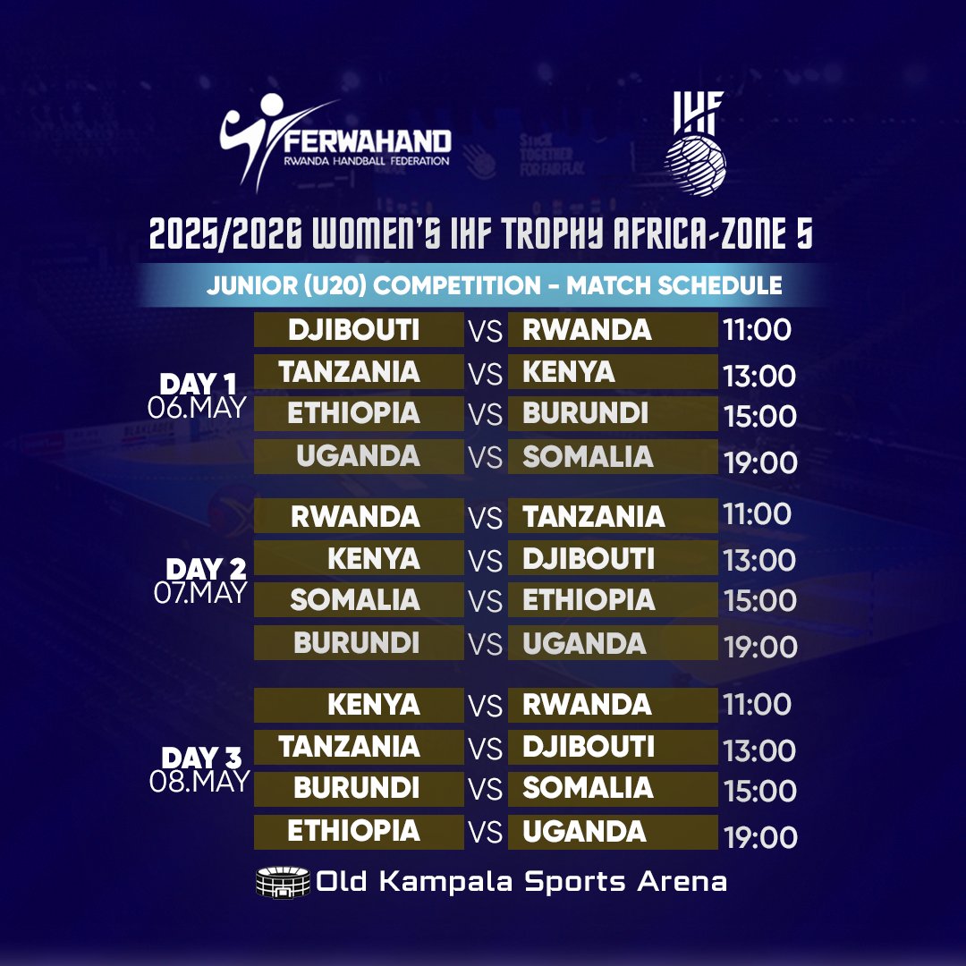 Gahunda y'imikino mu batarengeje imyaka 20