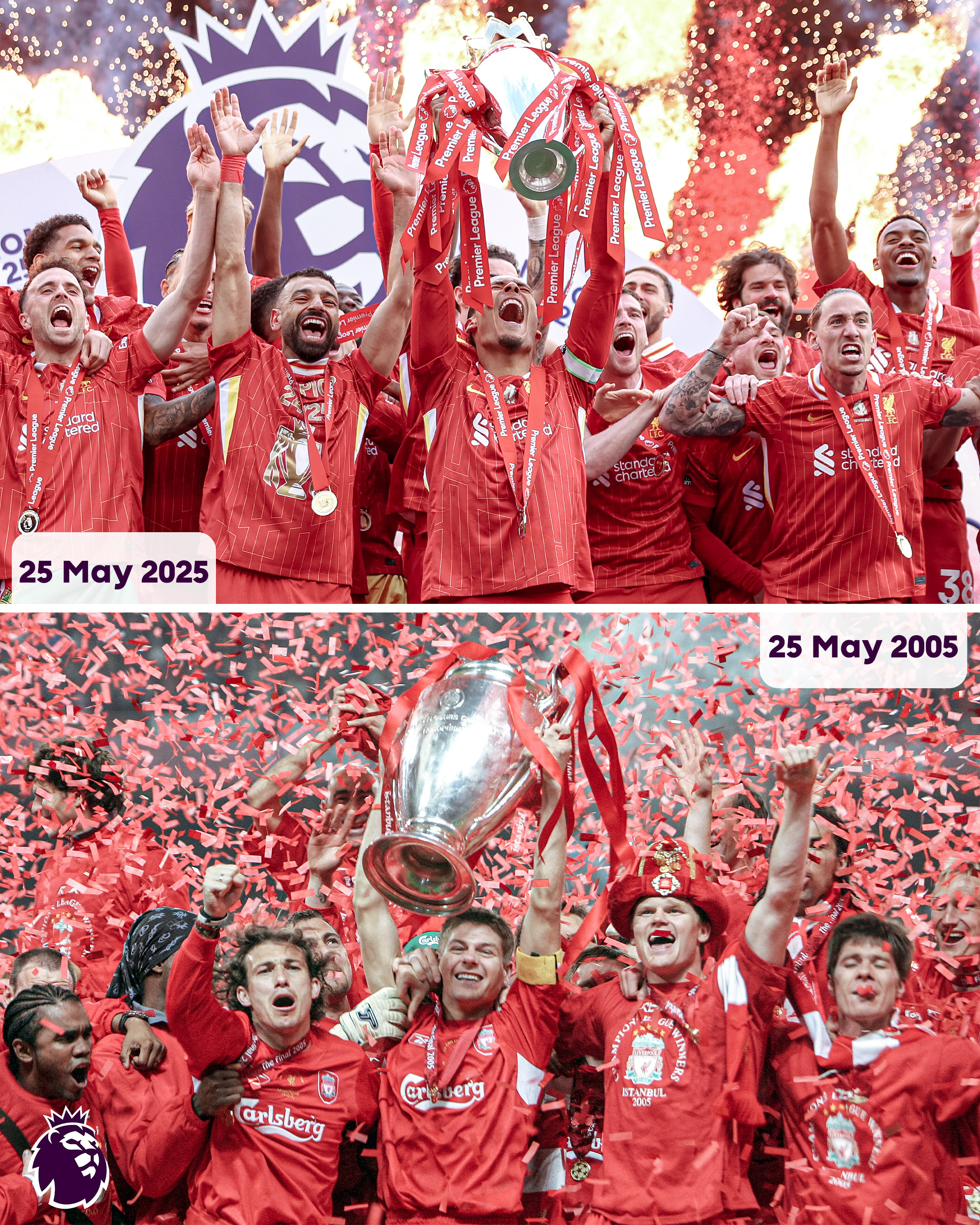 Liverpool yashyikirijwe igikombe ku itariki yatwariyeho UEFA Champions League mu 2005 itsinze Milan AC
