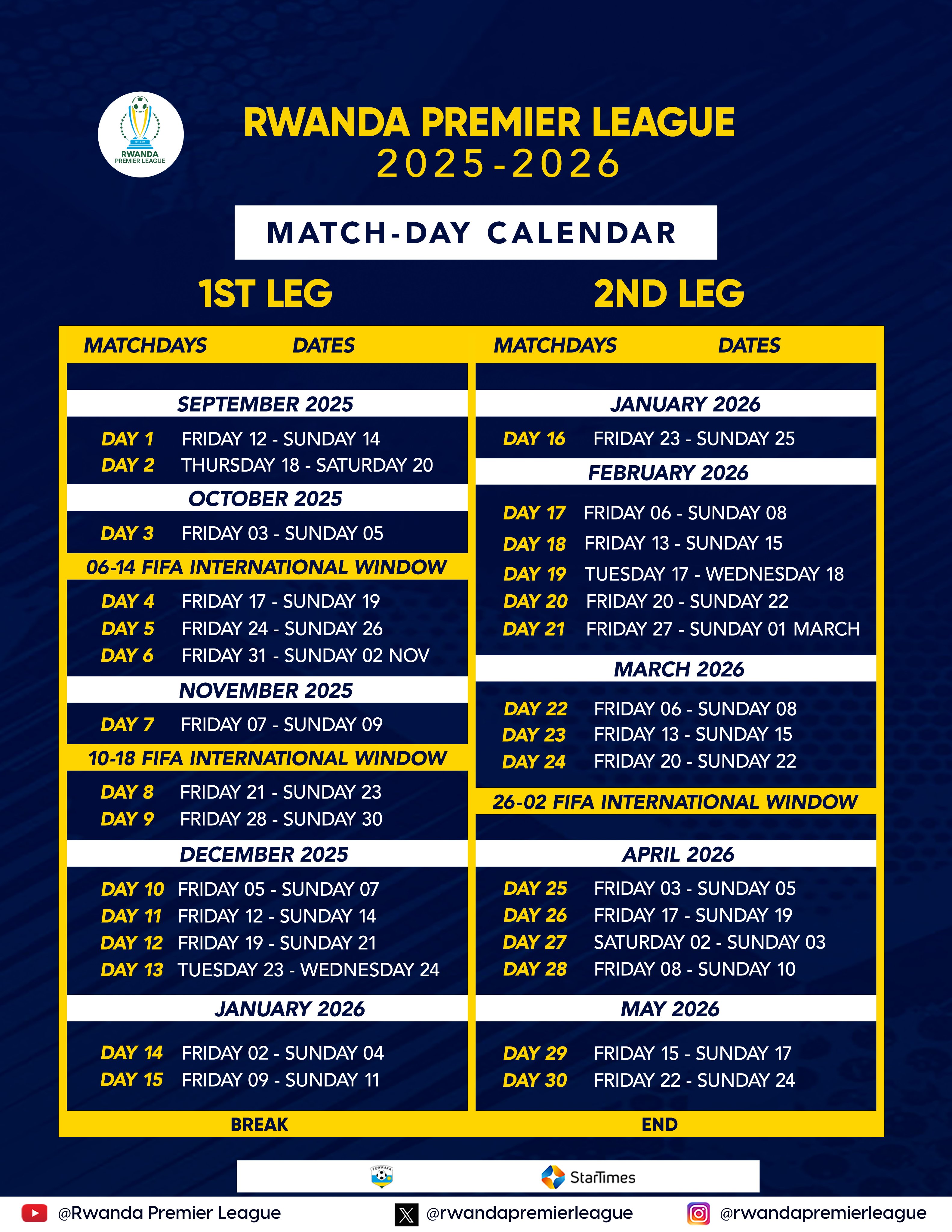 Amatariki imikino yose ya shampiyona 2025-2026 izakinirwaho