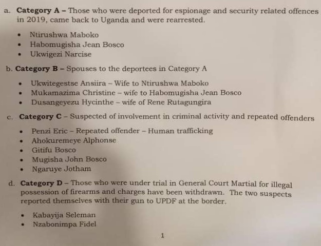 Urutonde rw'Abanyarwanda bari bafungiye muri Uganda bagejejwe mu Rwanda