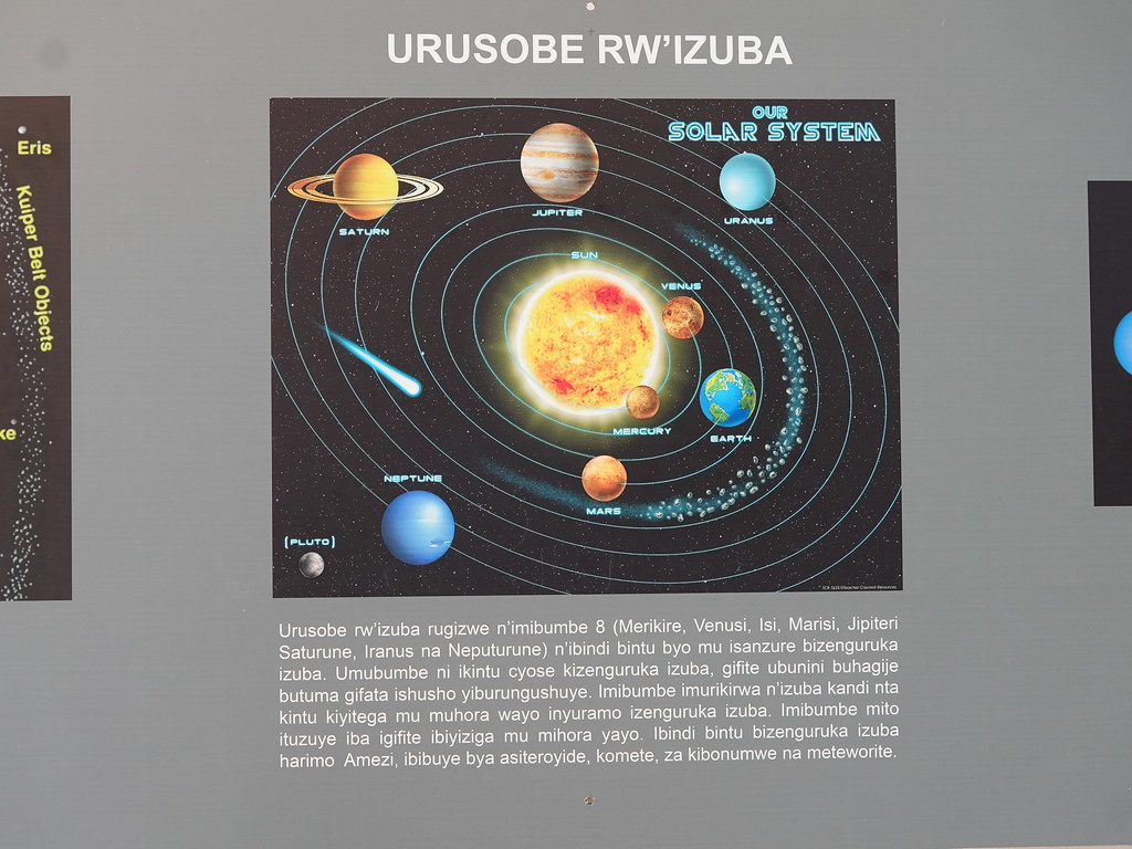 Byose biri mu Ngoro ndangamurage y'ibidukikije