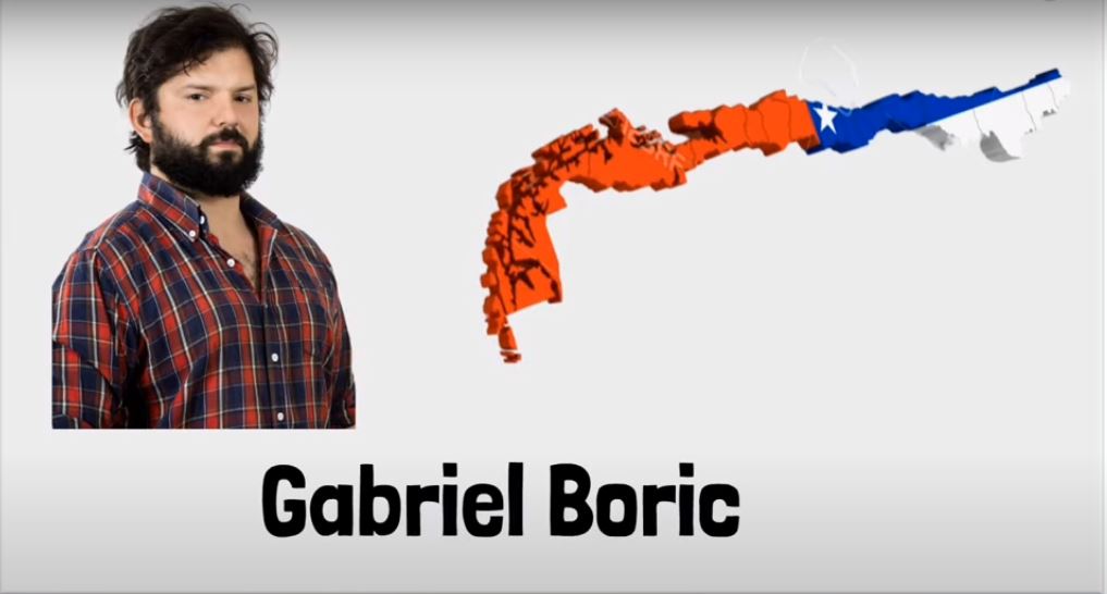 Gabriel Boric - Chilie