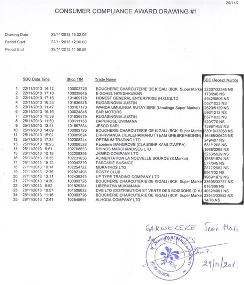 Ba nyiri factures zifite izi nimero batomboye ibihembo bitandukanye.