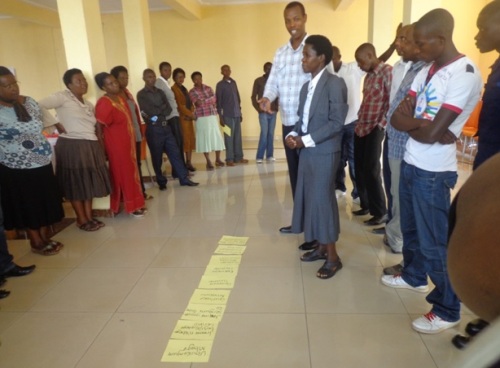 Mu myitozo y'uko ikarita suzuma mikorere yifashishwa.