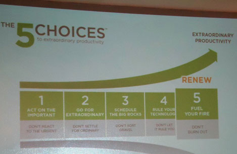 Amahame yafasha umukozi kongera umusaruro w'ibyo akora.