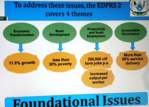 Iyi ni incamake y'uko u Rwanda ruhagaze mu bukungu uko yemezwa na MINECOFIN