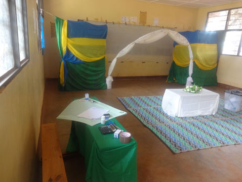 Uku niko bari batatse.