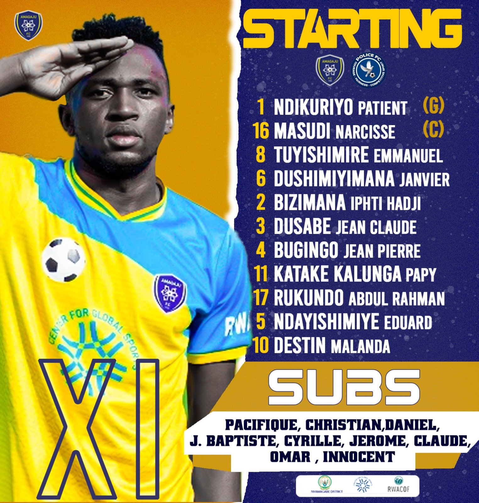 Abakinnyi Amagaju FC yakoresheje atsindwa na Police FC 2-1