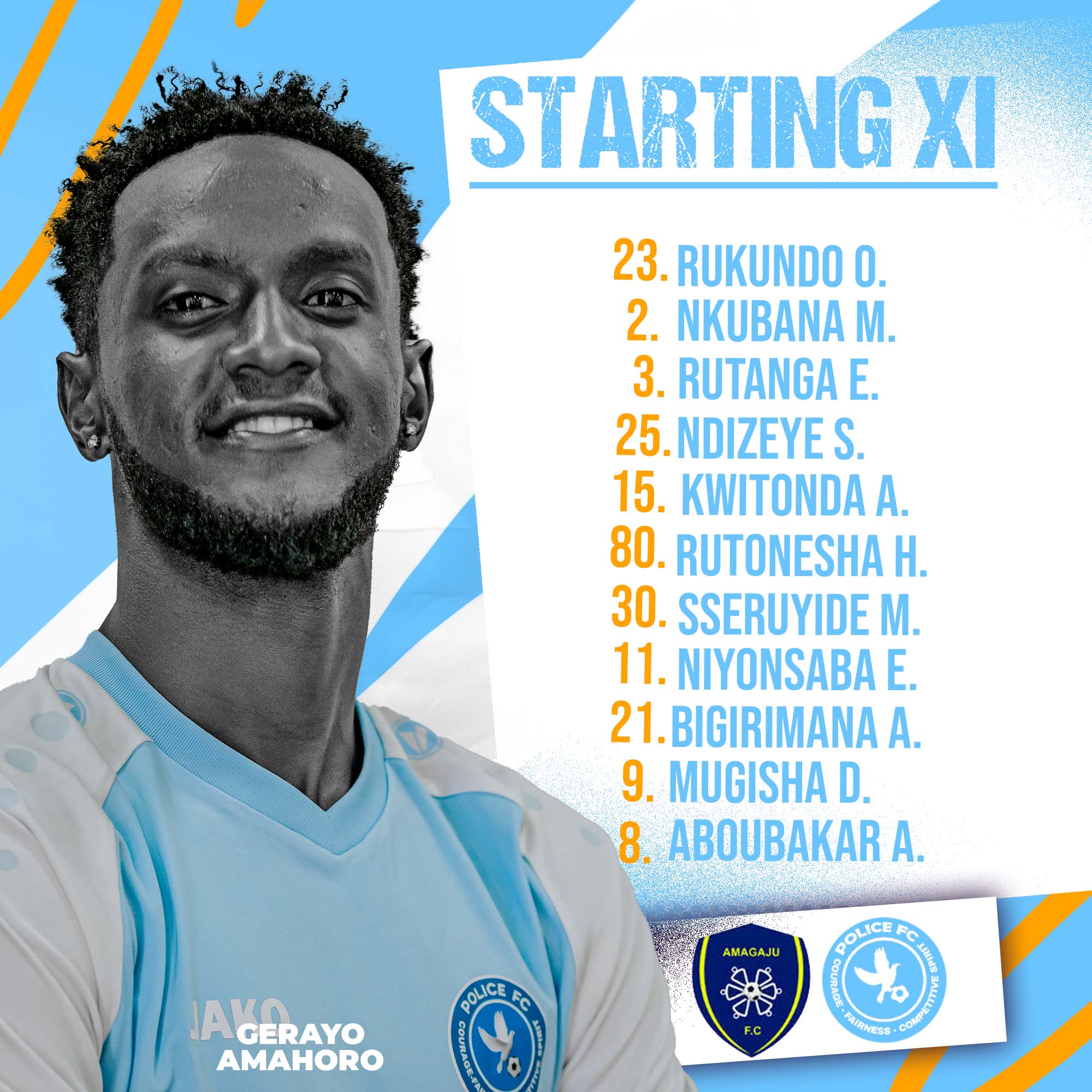 Abakinnyi Police FC yakoresheje ku mukino yatsinzemo Amagaju FC