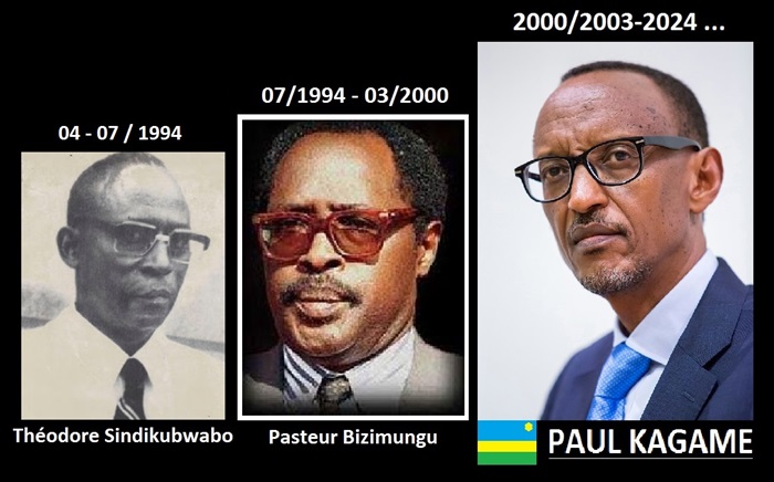 Abayoboye u Rwanda kuva mu 1994 - 2000-2024