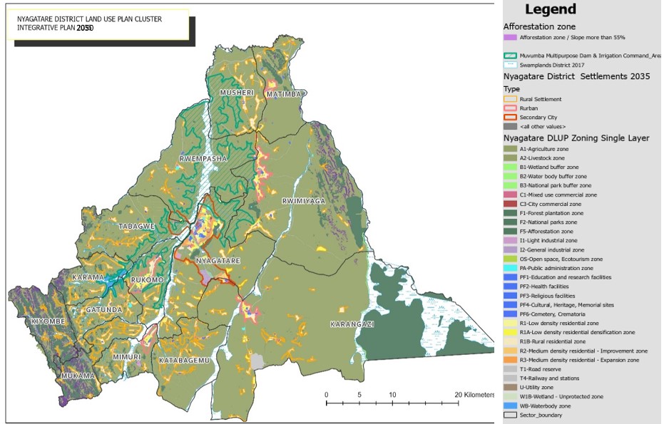 Igishushanyo mbonera cy