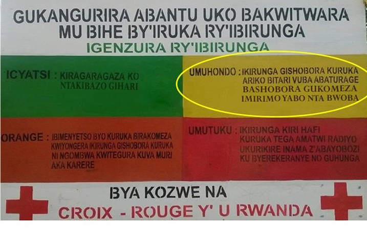 Amabara agaragaza aho ibirunga bihagaze “ubu kiri mu muhondo”