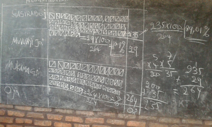 Amajwi yari yatangiye kubarurwa