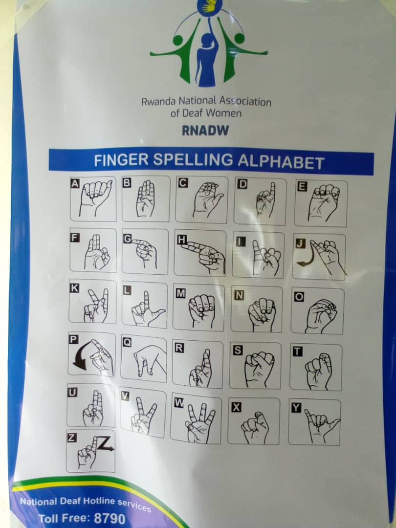 Inyuguti zisanzwe zishushanywa ku bimenyetso bikoresha intoki