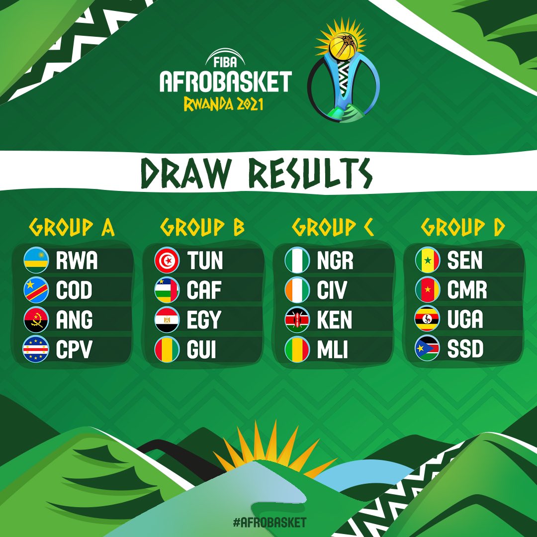 Uko amatsinda azaba ateye muri iyi mikino izabera muri Kigali Arena