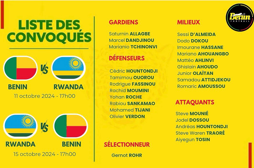 Abakinnyi Benin yahamagaye bazahatana n'Amavubi ku wa 11 Ukwakira 2024