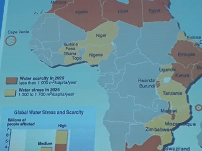 UNESCO igaragaza ko ikigereranyo ari ukubona metero kibe nibura 1,000 ku mwaka, ariko buri muturage ntarenza metero kibe 700
