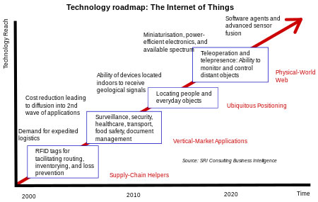 Bimwe mu byo iki kigo kizajya gikora