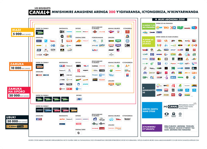 Gahunda nshya y'ifatabuguzi rya Canal+