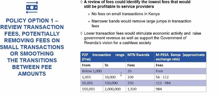 Guhererekanya amafaranga birahenze