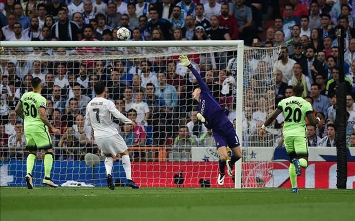 Ni gutya igitego cyagiyemo