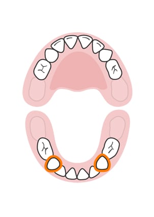 Icyiciro cya 8: Amabwene 2 yo hasi