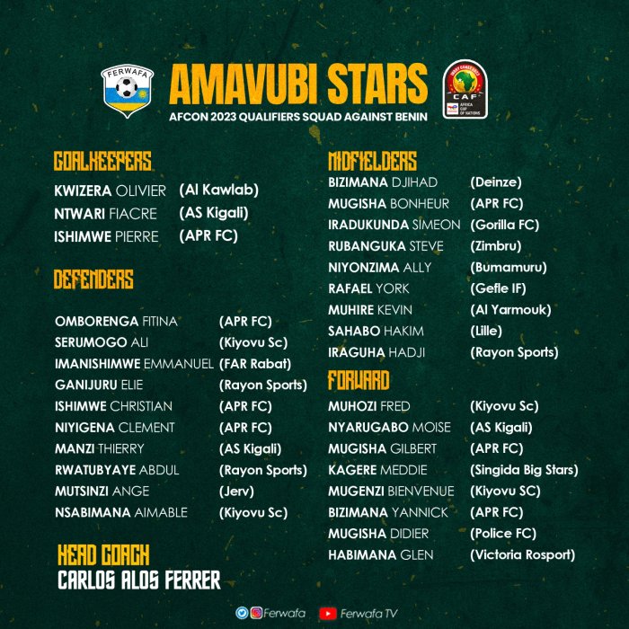 Abakinnyi 30 Amavubi yahamagaye bagomba kwitegura imikino ibiri na Benin