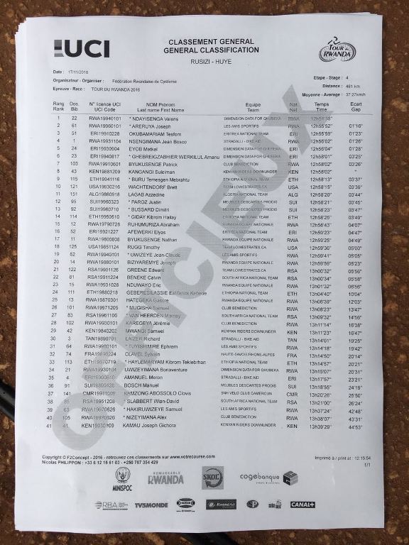 Urutonde rugaragaza uko abasiganwa ku magare muri Tour du Rwanda bakurikirana muri rusange 