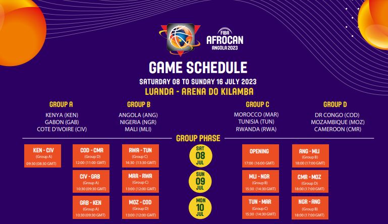 Gahunda y'imikino y'amatsinda