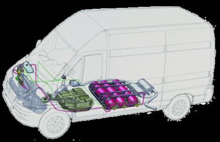 Ifoto igaragaza uburyo ibicupa bya gaz bishyirwa mu modoka bidatwaye umwanya