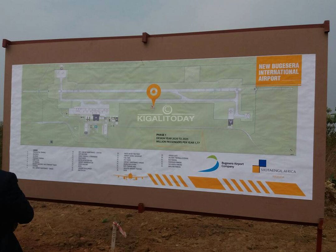 Igishushanyo mbonera cyo kubaka Ikibuga cy