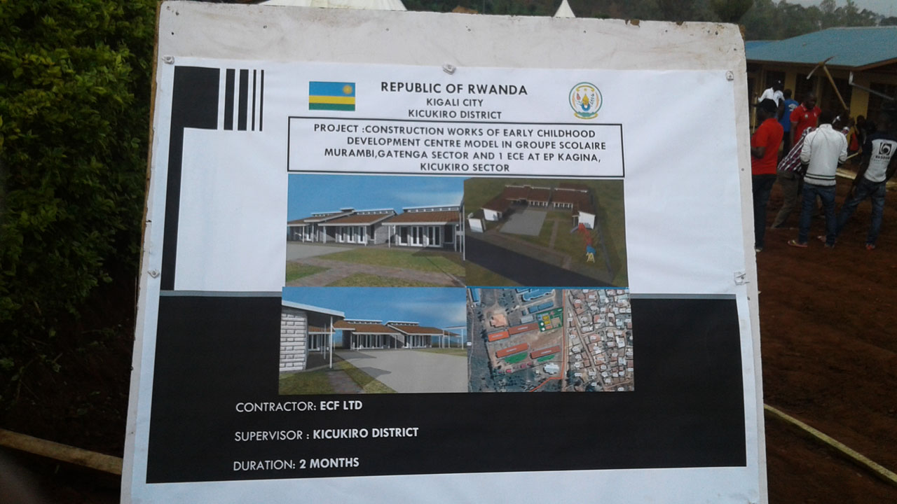 Igishushanyo mbonera kigaragaza uburyo iki kigo kizaba cyubatse