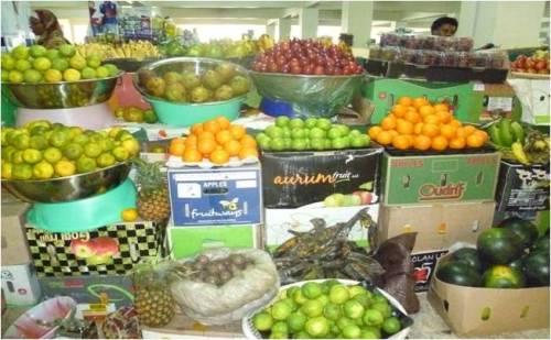 Kuba ibiciro ku isoko by