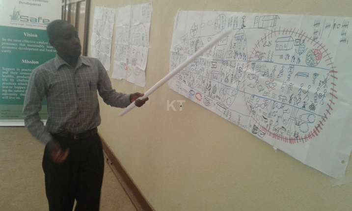 Imfashanyigisho ni ibishushanyo.