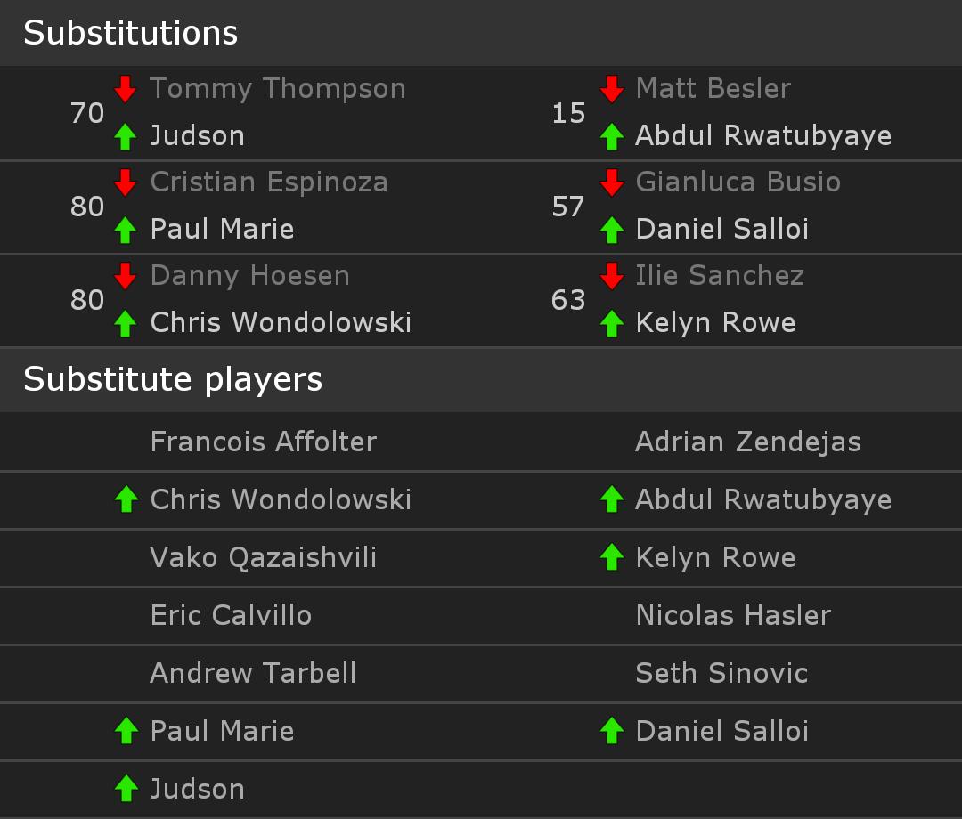 Yari yinjiye mu kibuga asimbuye