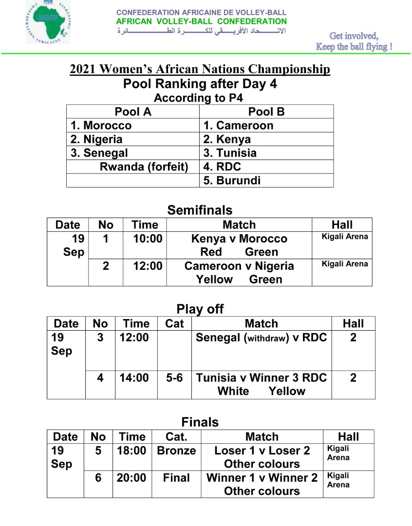 Uko imikino yo kuri iki Cyumweru iteganyijwe