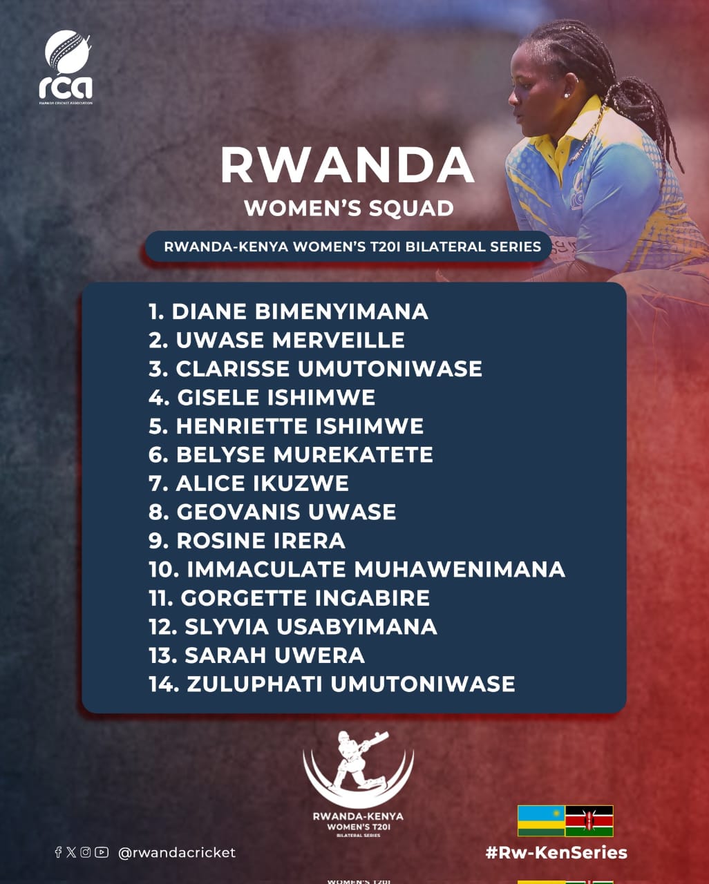 Abakinnyi bari kwifashishwa n'u Rwanda