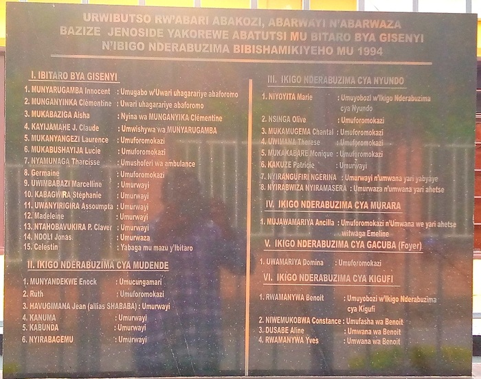 Urutonde rw'abaganga n'abarwayi baguye mu bitaro bya Gisenyi n'ibigo nderabuzima