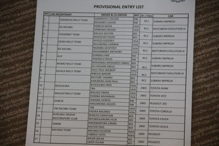 Amakipe 17 niyo amaze kwiyandikisha