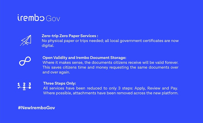 IremboGov 2.0 rugiye kurushaho korohereza abaturage kubona serivisi batavunitse