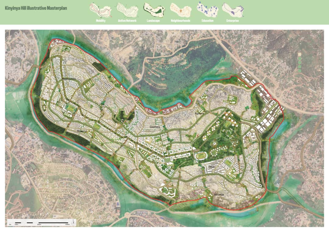 Ikigega Green Fund na RSSB birateganya gushyira imiturire yubahiriza ibidukikije muri Kinyinya