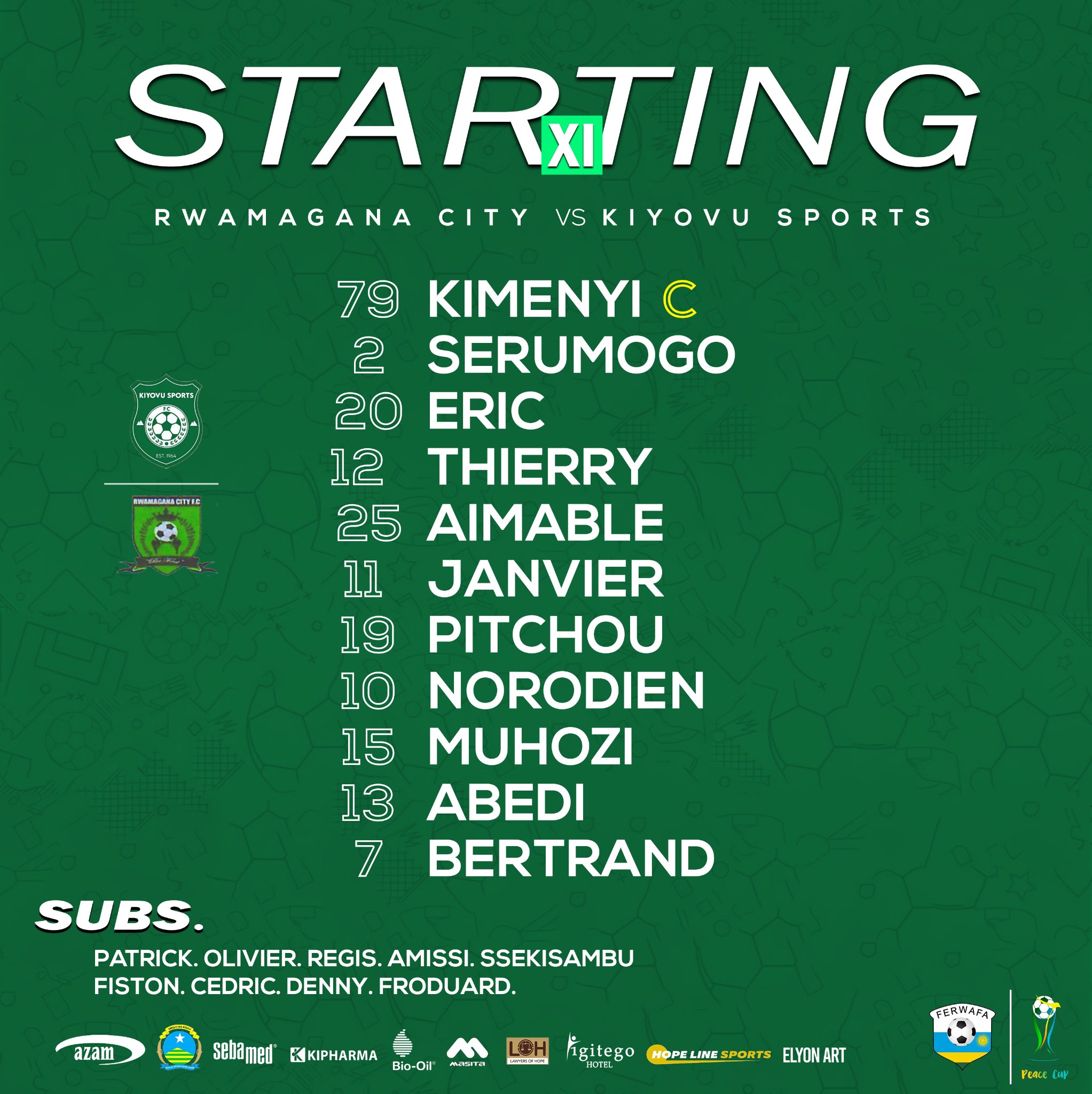 Abakinnyi Kiyovu Sports yari yahisemo gukoresha bayifashije gusezerera Rwamagana City