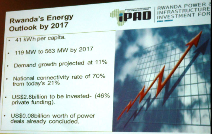 Imbonerahamwe y'ingamba Leta ifite mu kongera ingufu z'amashanyarazi, aho akomoka ku ngomero gusa angana na MW 119.