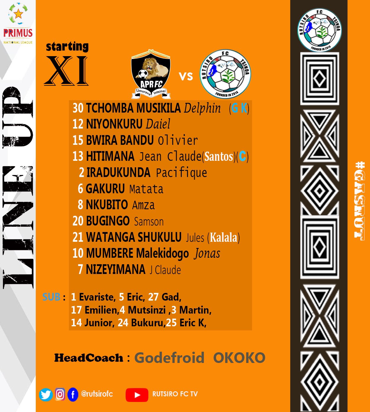 Abakinnyi Rutsiro FC yakoresheje