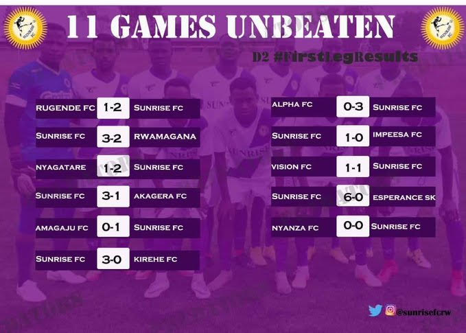 Mu mikino 11 Sunrise yatsinzemo 9 inganya 2